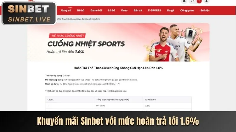 Cập nhật liên kết truy cập ribbet chính thức